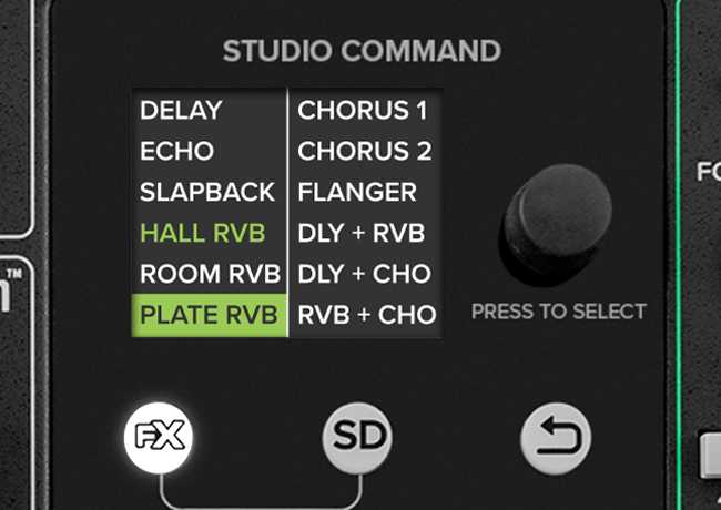 Mackie mixer Built-in FX